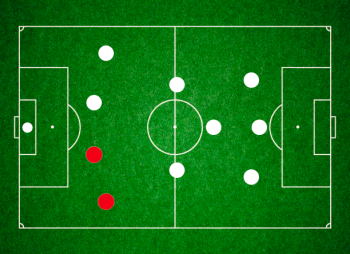 position-def-central-lateral