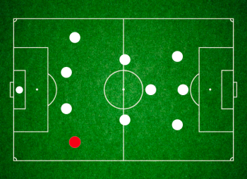 position-lateral-droit
