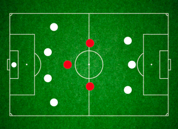 position-milieu-3-postes